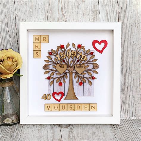 40th anniversary gifts for parents
